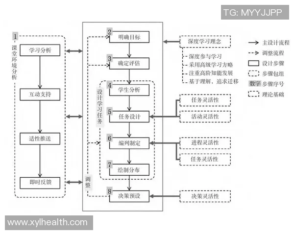 北京篮球队技术分析与战术创新的深度探讨与展望