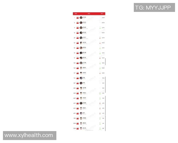 成都羽毛球队在全国羽毛球力量排行榜中荣登第七名展现强劲实力